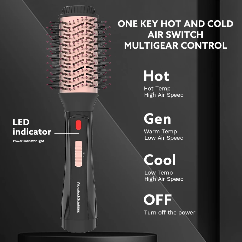 Ionic 110,000 RPM Hair Dryer & Straightening Brush