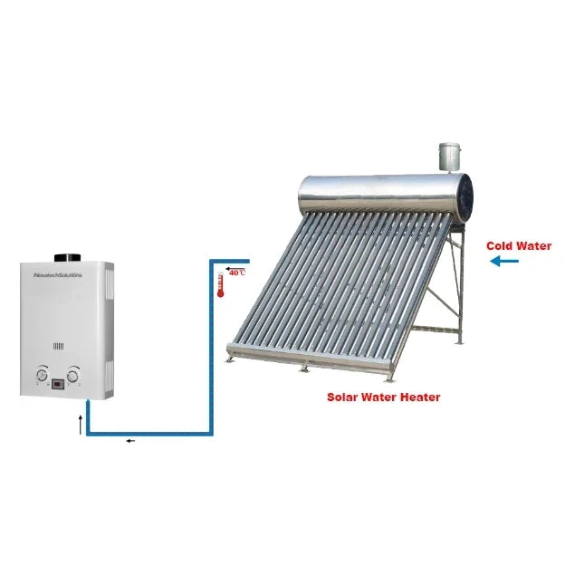 Instant Gas Water Heater with Backup Hot Water System