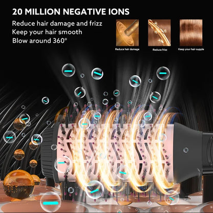 Ionic 110,000 RPM Hair Dryer & Straightening Brush
