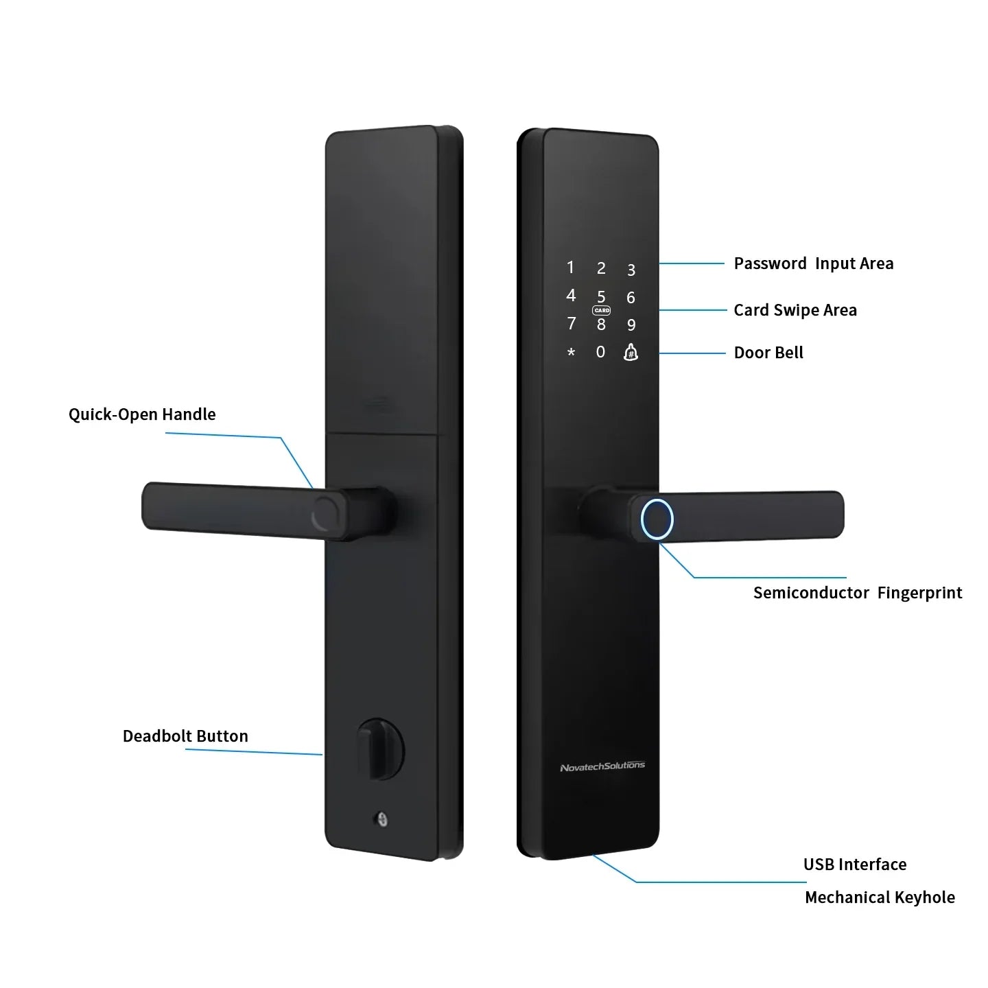 Smart Door Handle Lock