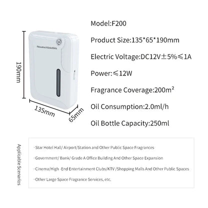WiFi App-Controlled Wall-Mounted Aroma Diffuser